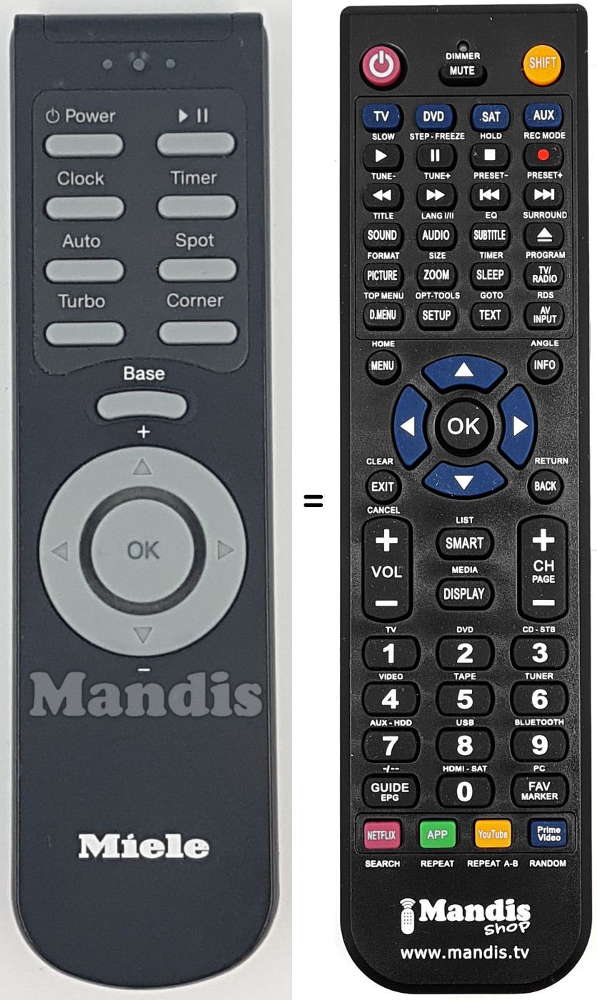 Replacement remote control MIE001