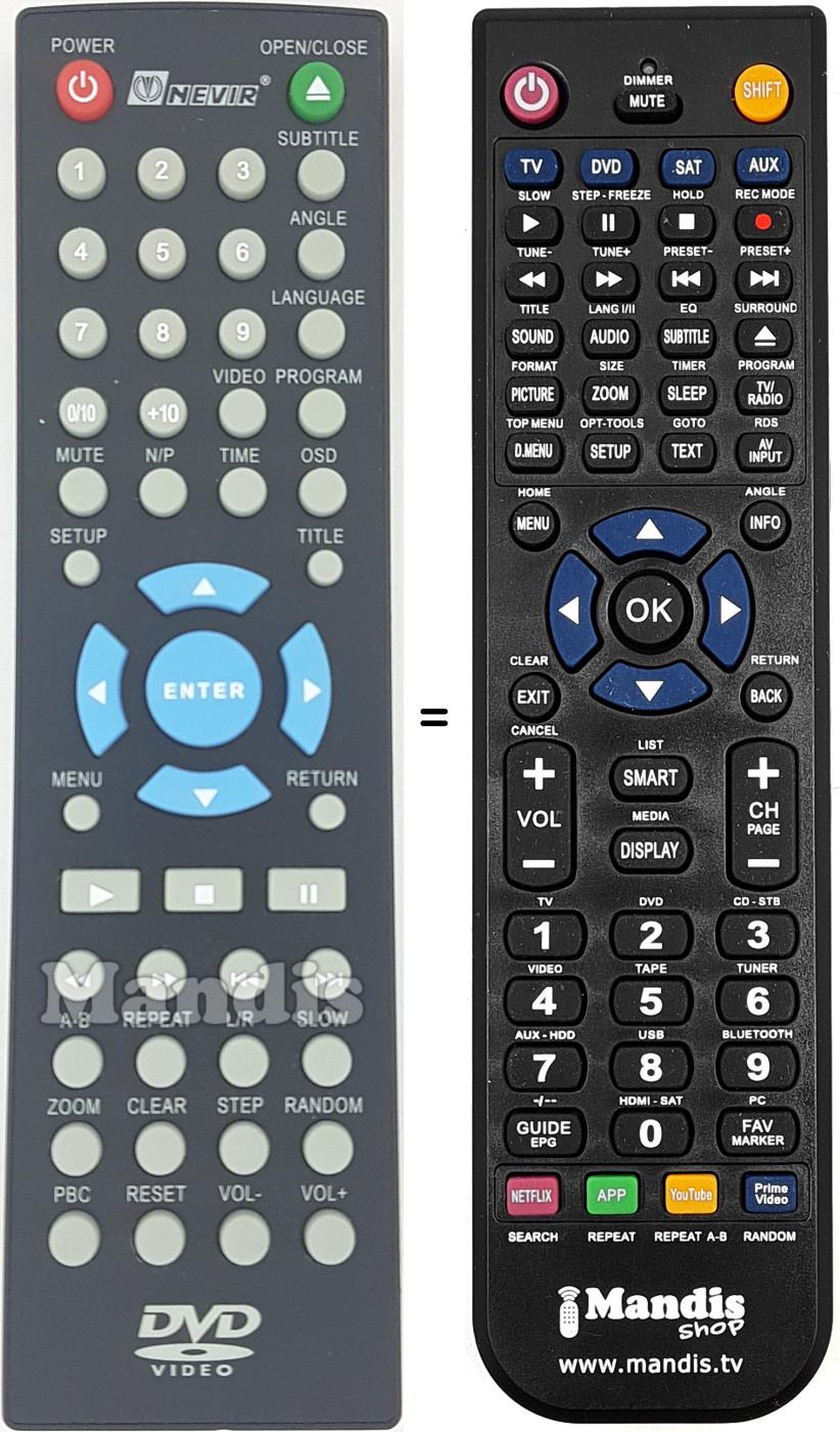 Replacement remote control Nevir NVR2309DVDTUCX