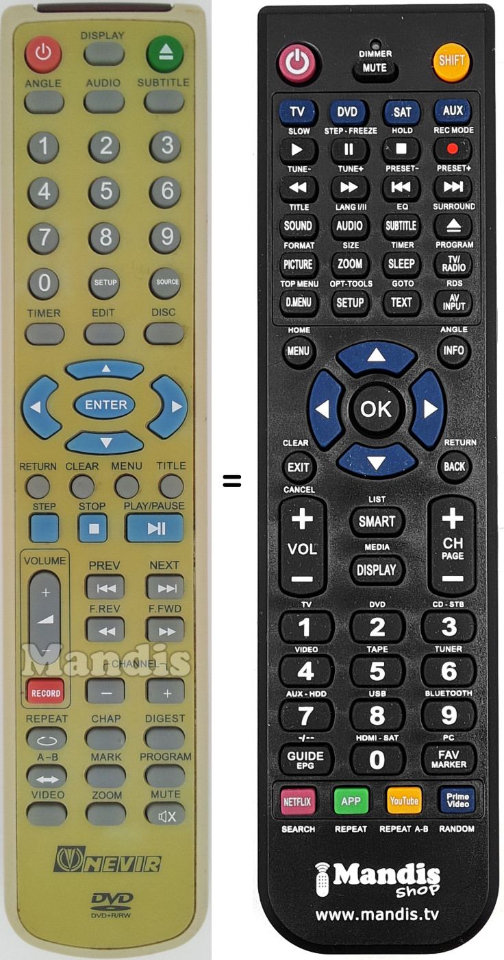 Replacement remote control Nevir019