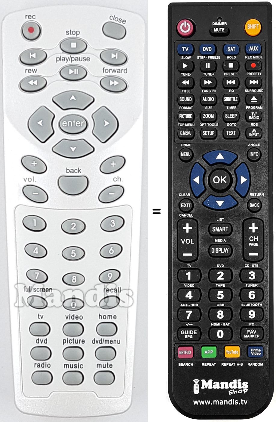 Télécommande équivalente PC-39
