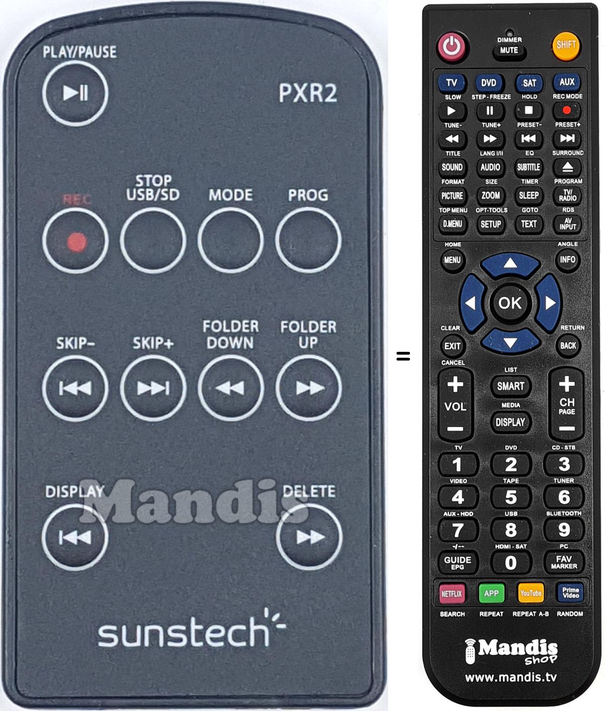 Replacement remote control PXR2
