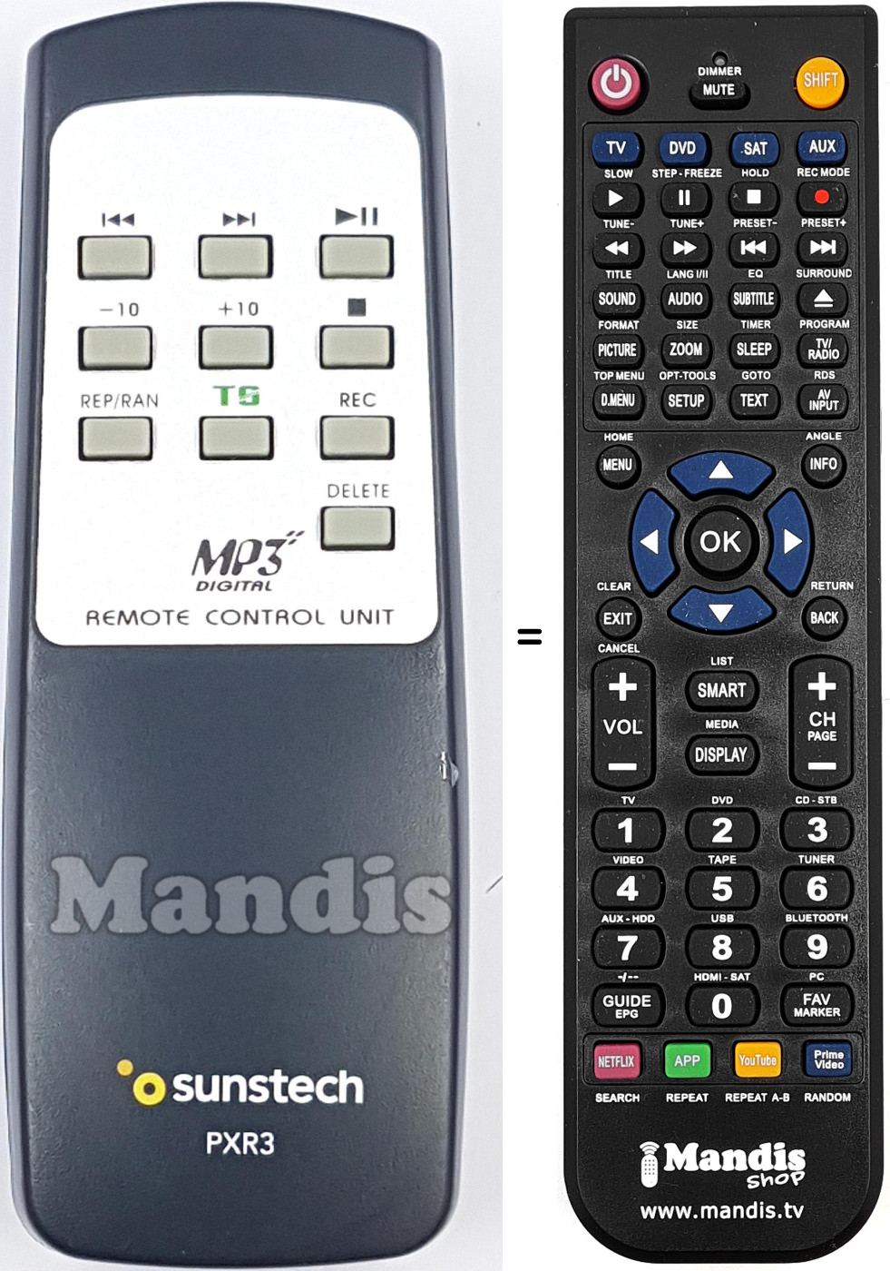 Replacement remote control PXR3