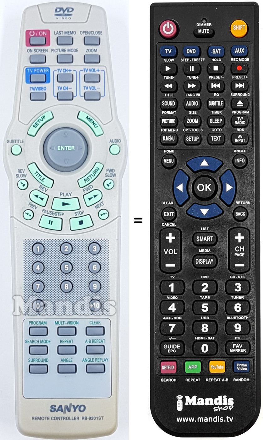 Replacement remote control RB-9201ST
