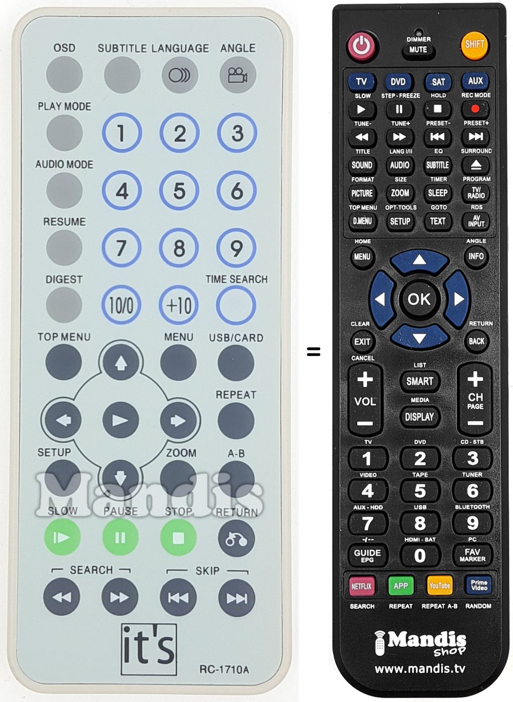 Replacement remote control RC-1710A