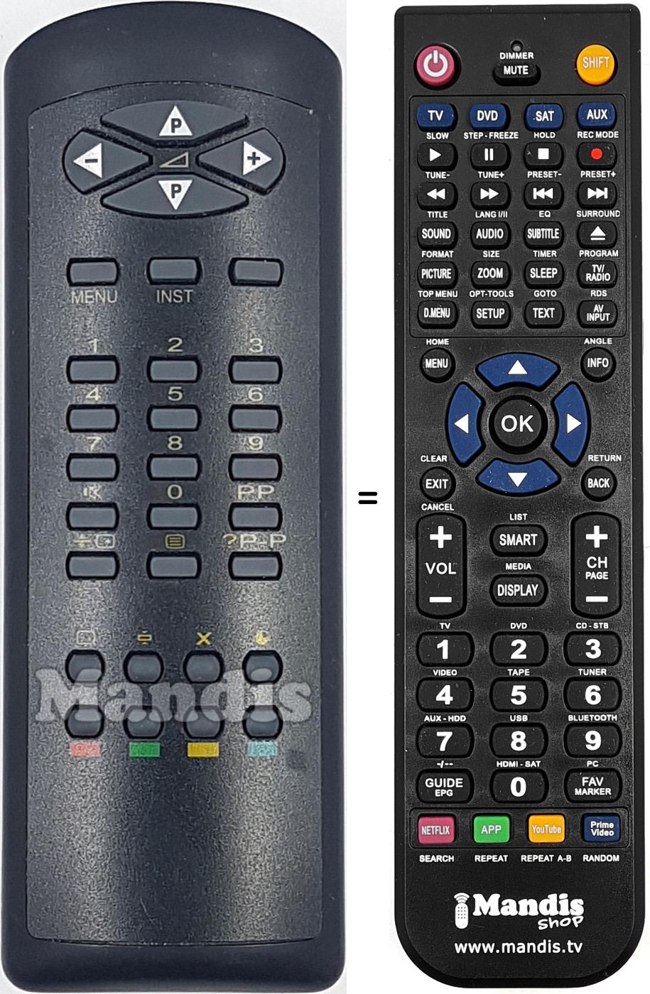 Télécommande équivalente RC-21191