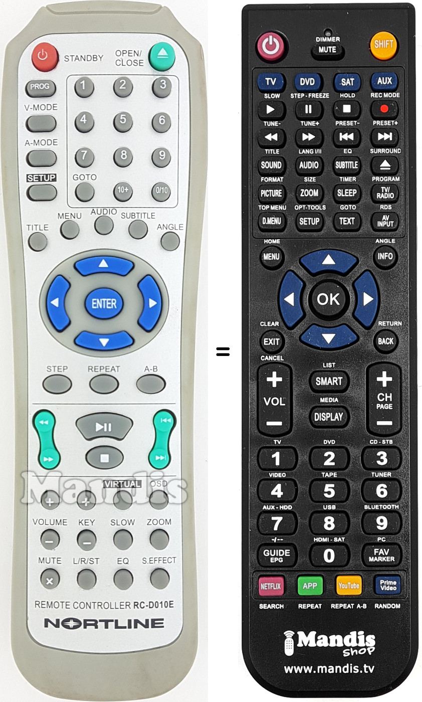 Mando a distancia equivalente Grundig RC-D010E