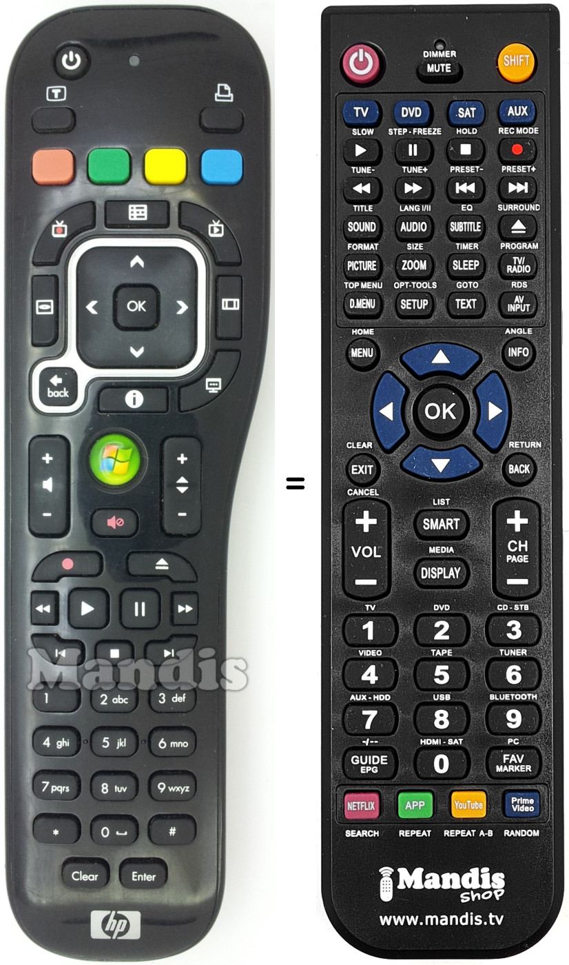 Télécommande équivalente TSGH-IR01