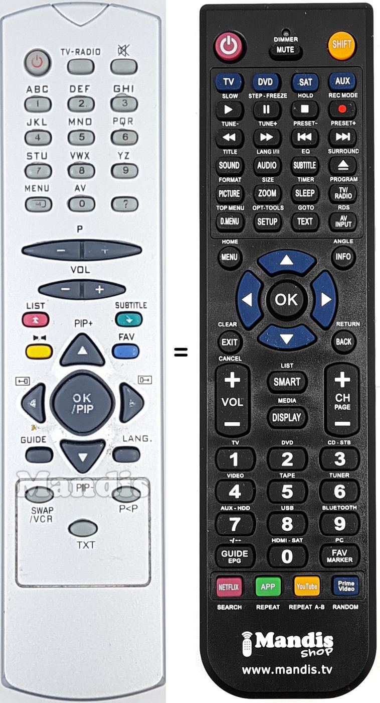 Télécommande équivalente Sagem REMCON1043