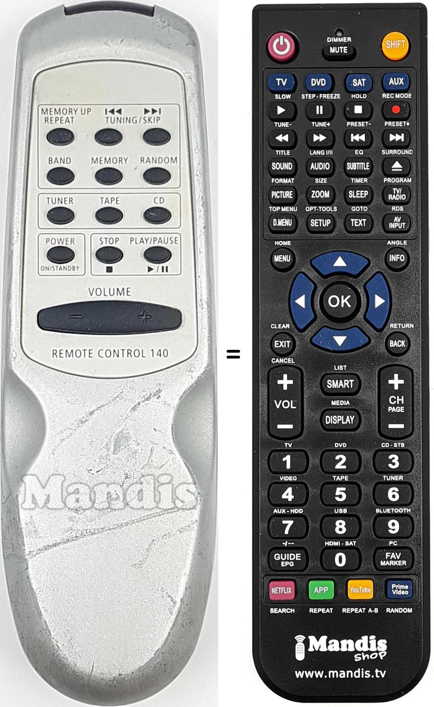 Télécommande équivalente REMCON140