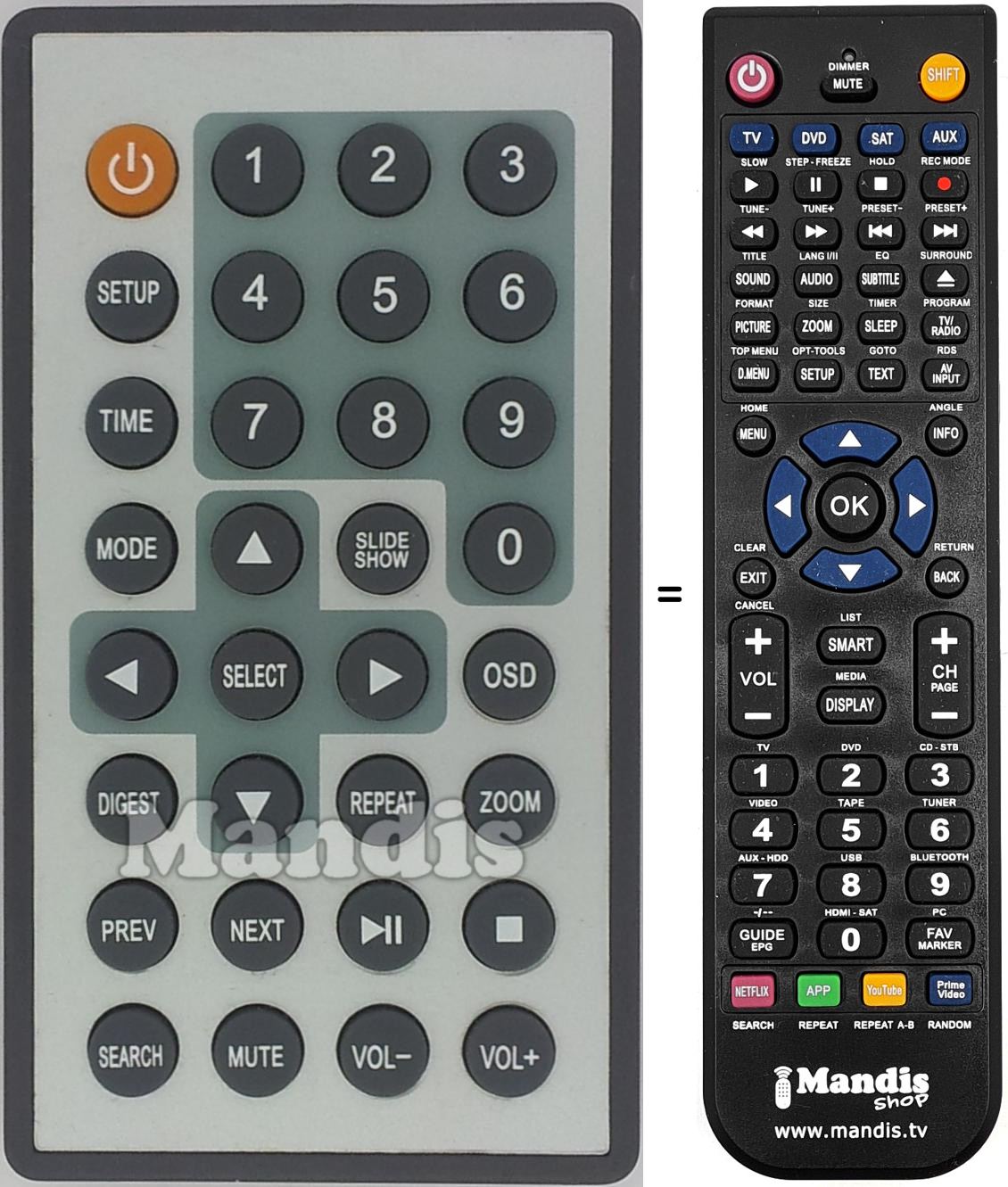 Mando a distancia equivalente REMCON1425
