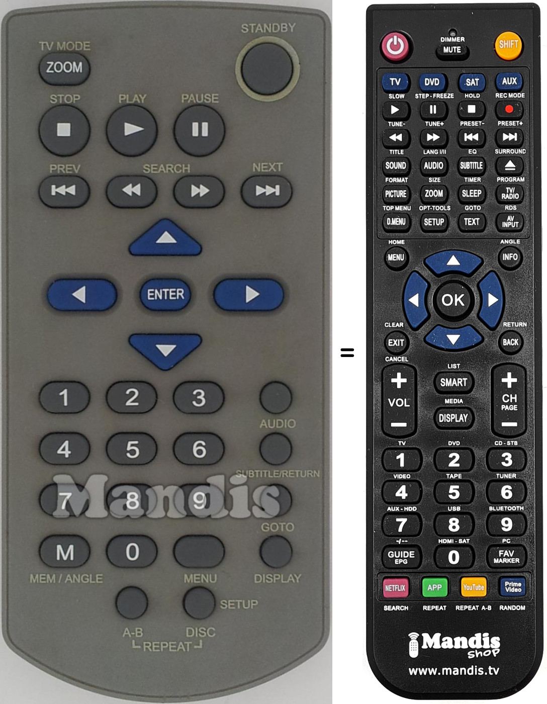 Mando a distancia equivalente REMCON1426