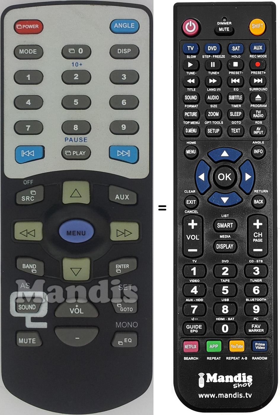 Mando a distancia equivalente REMCON1427
