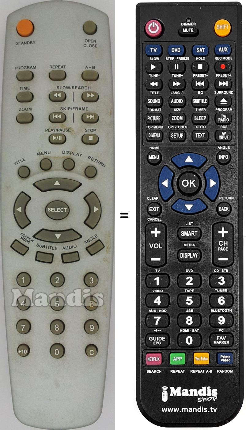 Mando a distancia equivalente REMCON1495