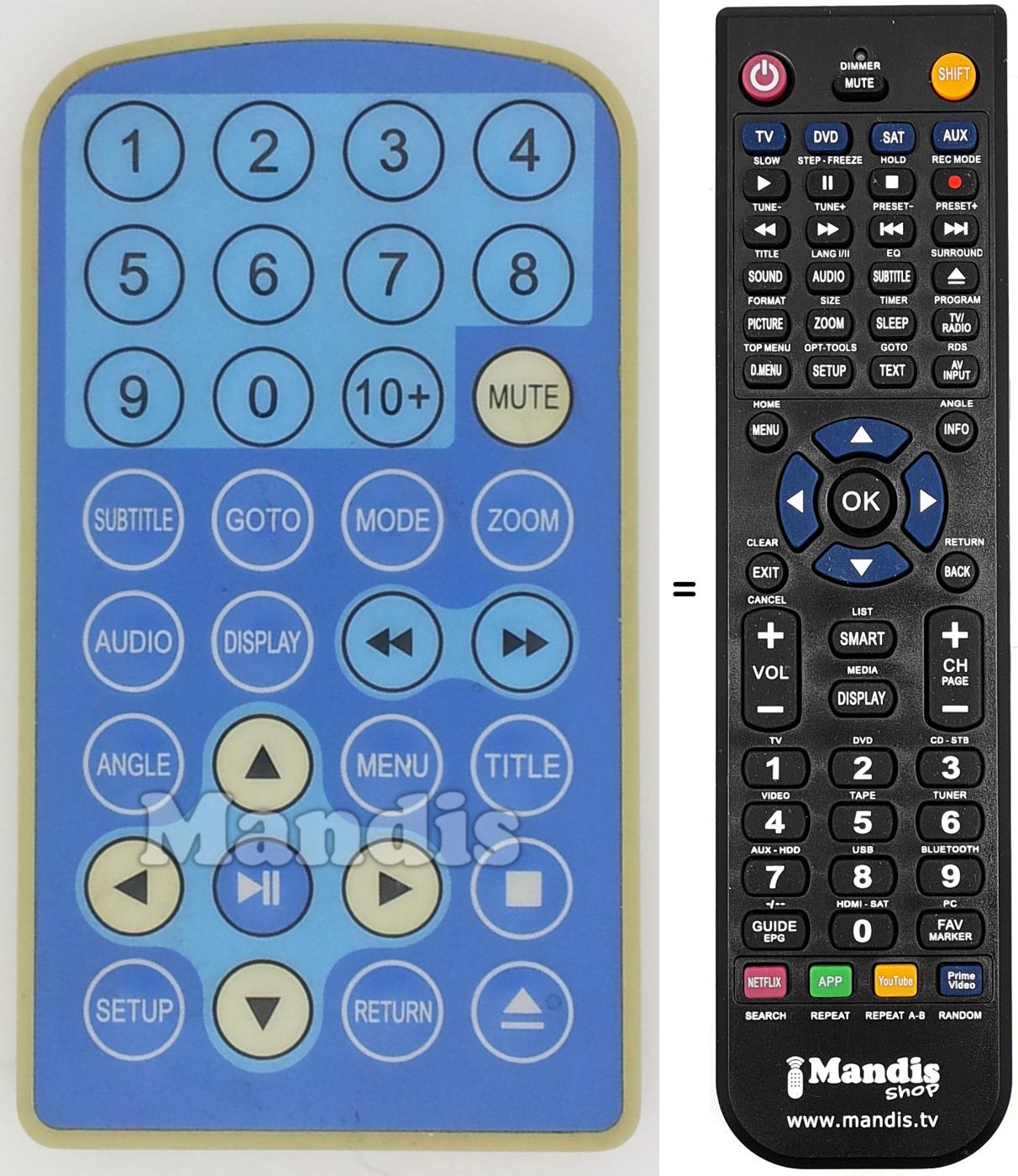 Mando a distancia equivalente REMCON1498