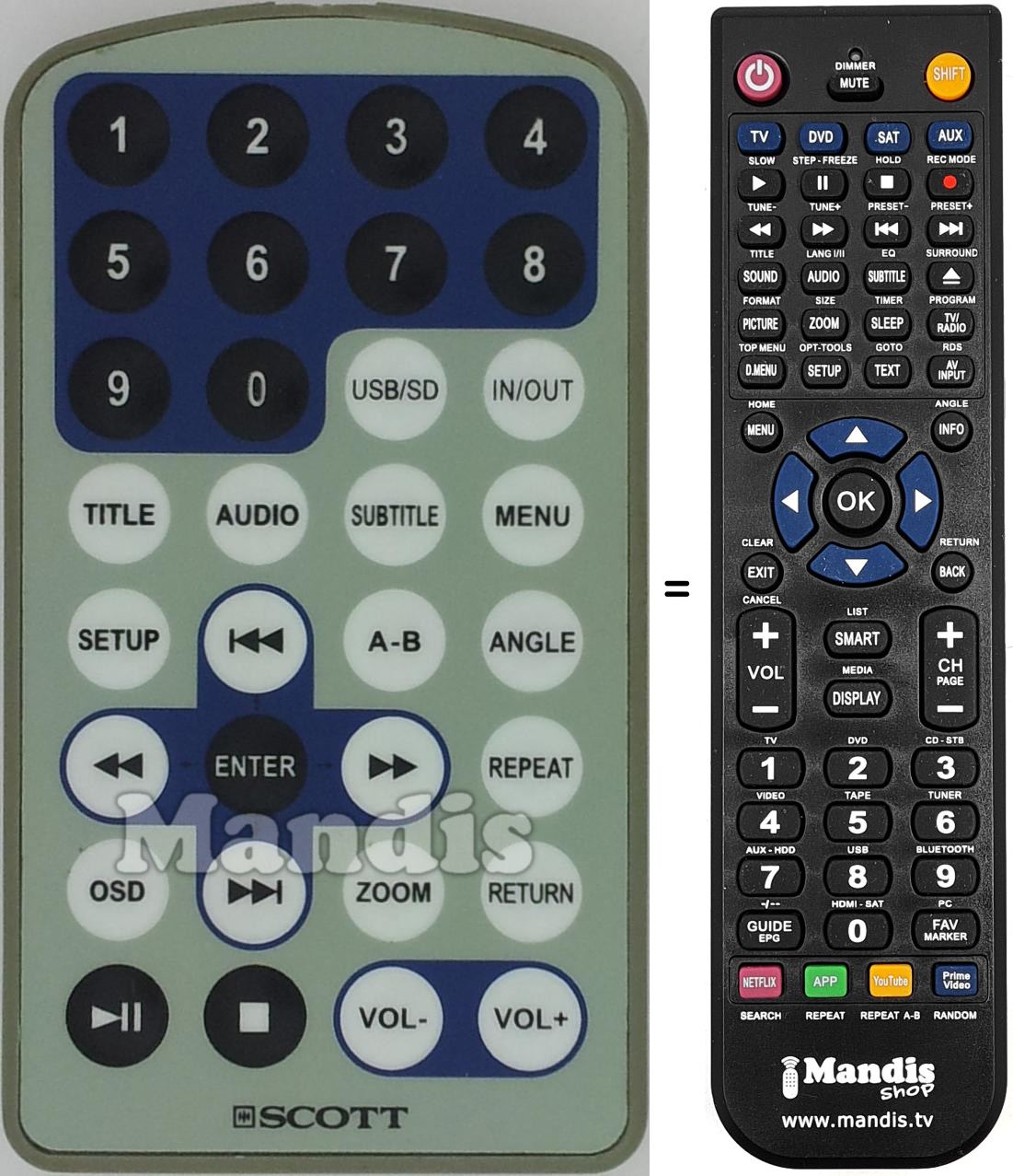 Mando a distancia equivalente REMCON1518