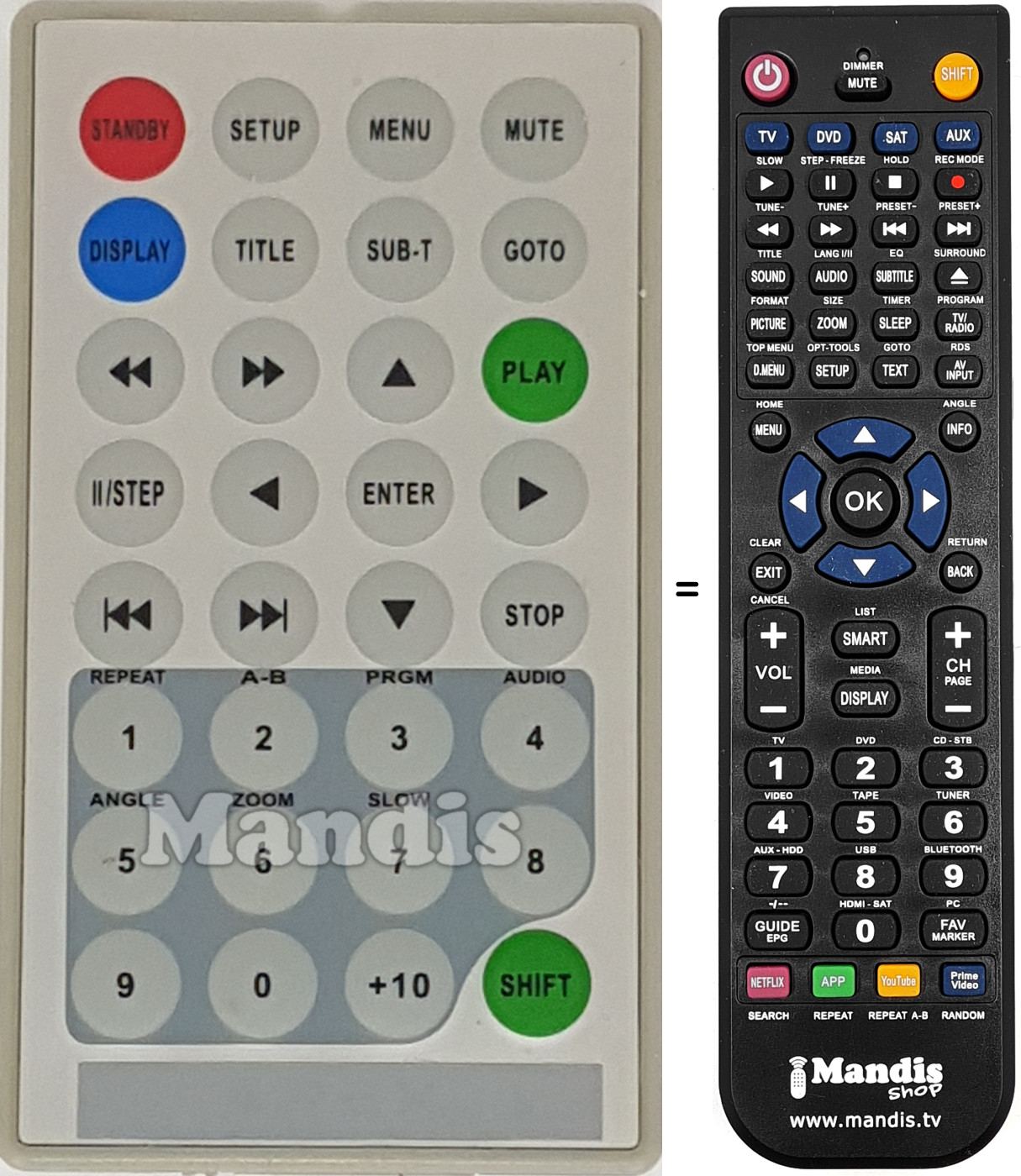 Replacement remote control REMCON1522