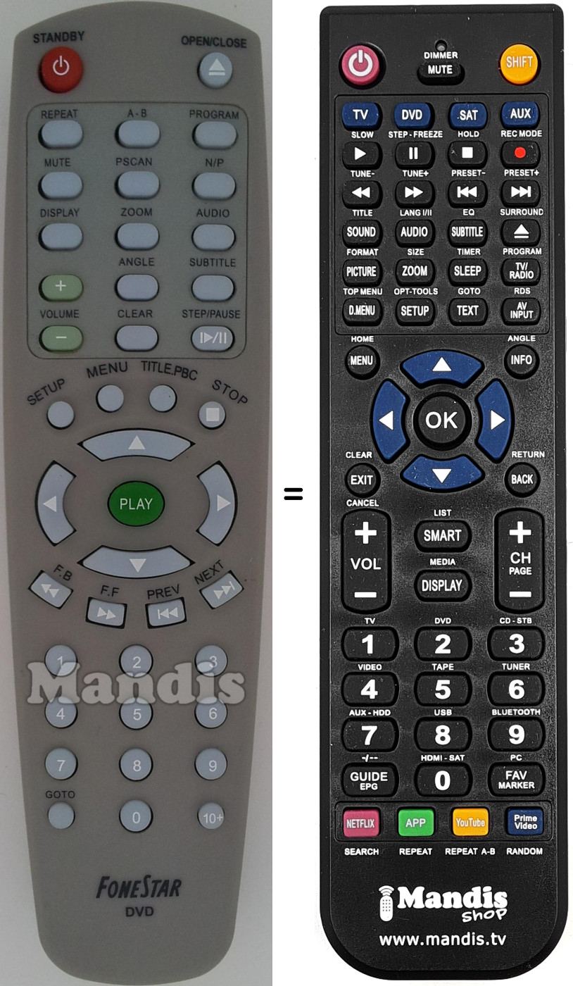 Mando a distancia equivalente REMCON1527