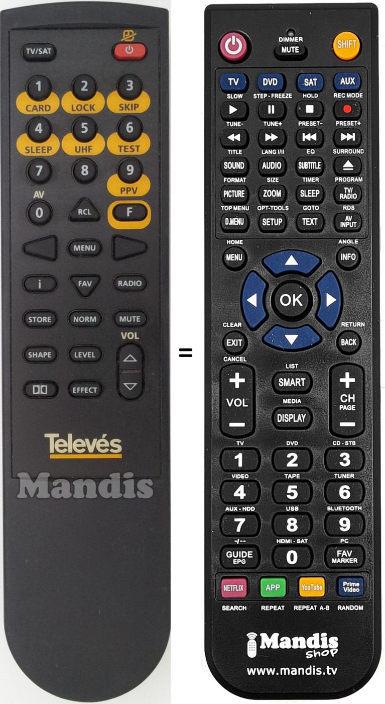 Mando a distancia equivalente REMCON1534