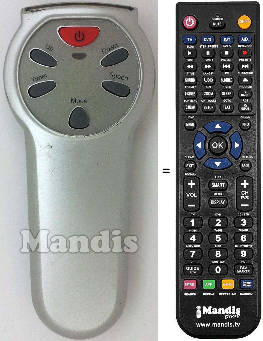 Mando a distancia equivalente REMCON1559