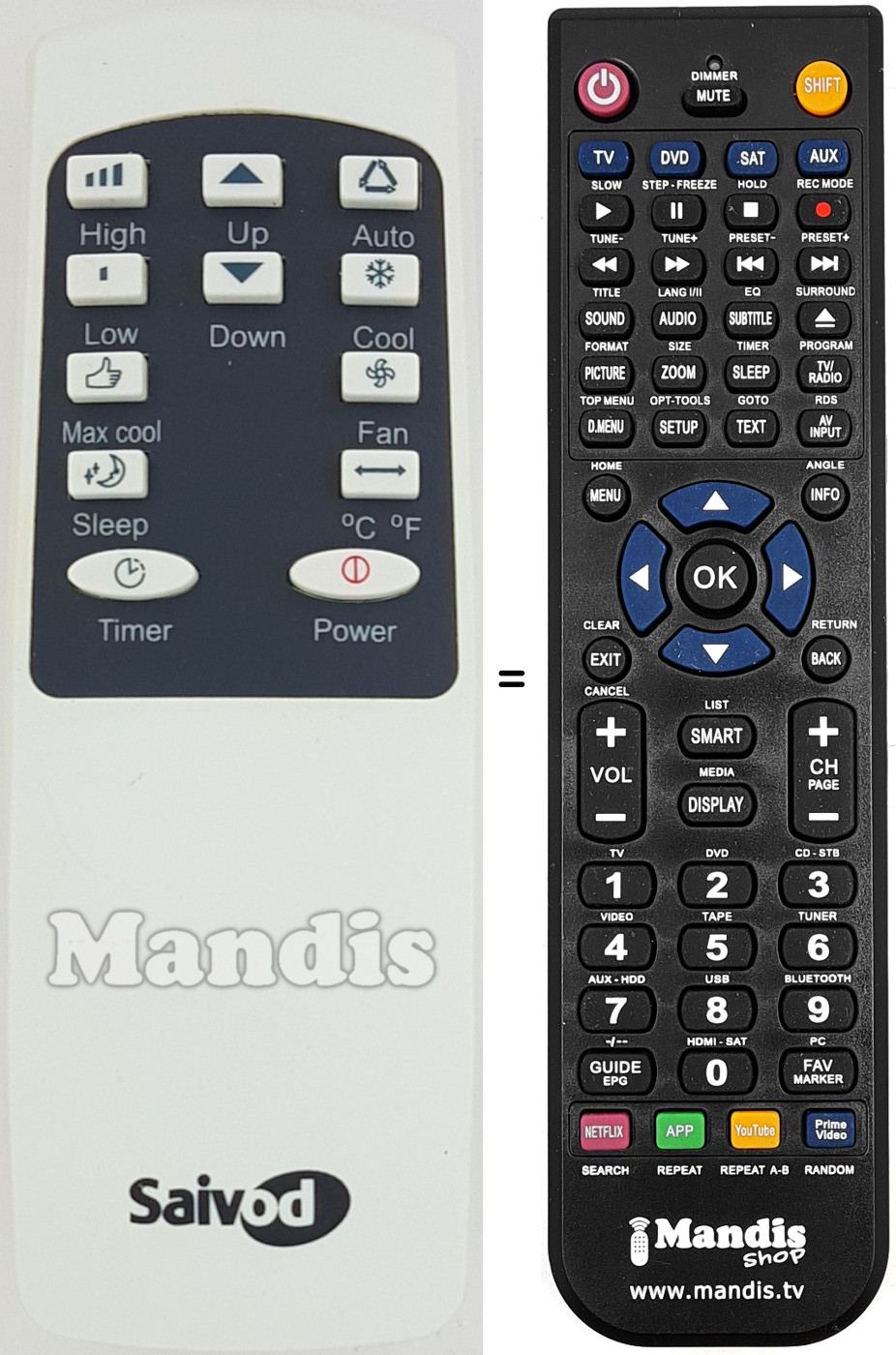Mando a distancia equivalente REMCON1587