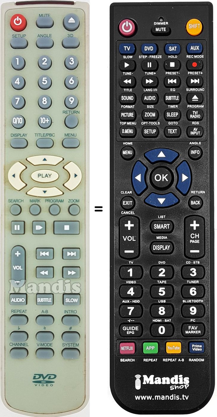 Télécommande équivalente REMCON1595