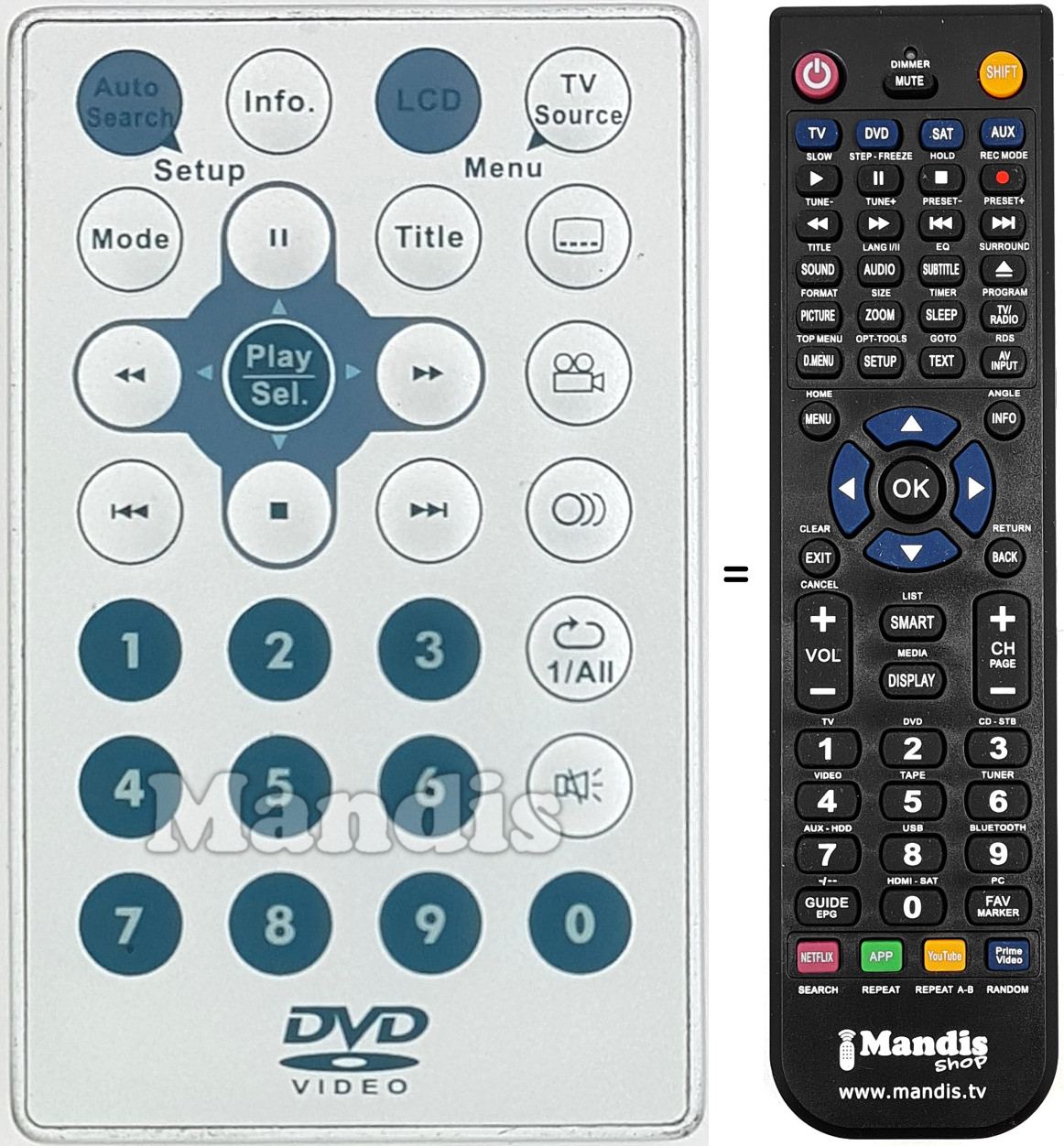 Télécommande équivalente REMCON1596