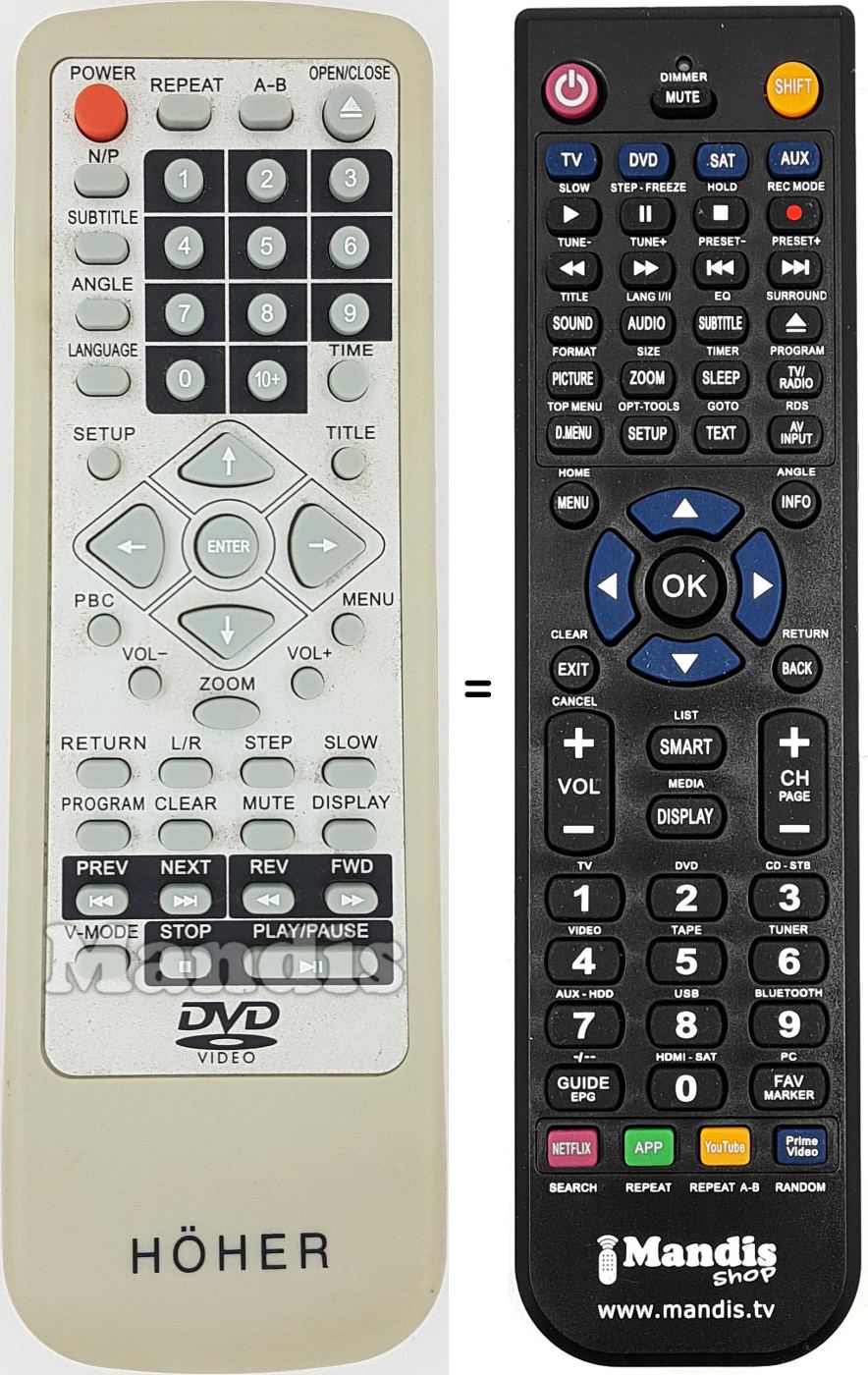 Mando a distancia equivalente REMCON1632