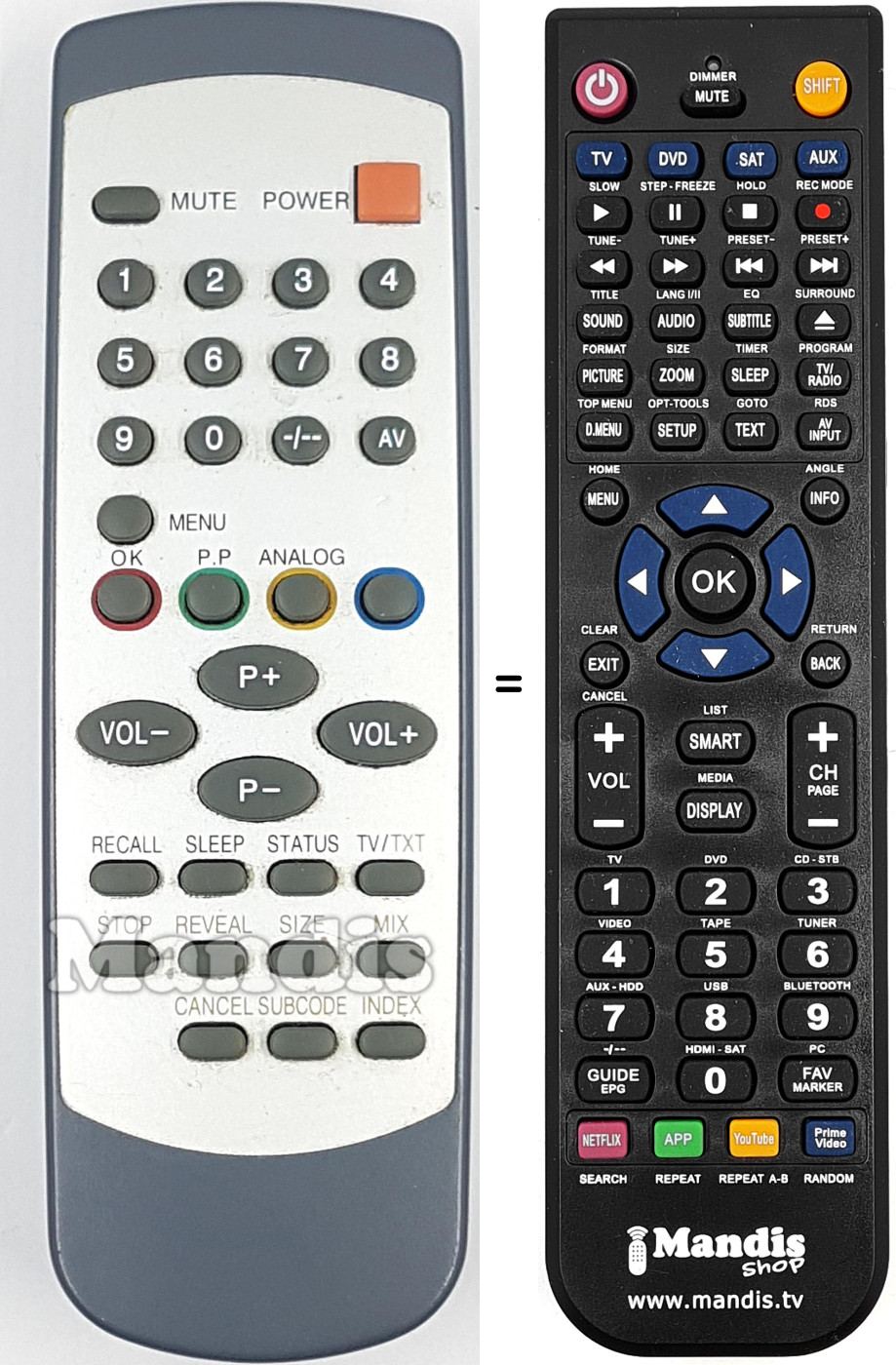 Télécommande équivalente REMCON1668