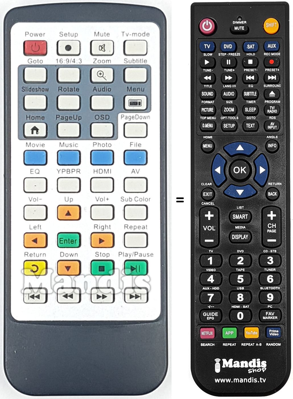 Télécommande équivalente REMCON1671