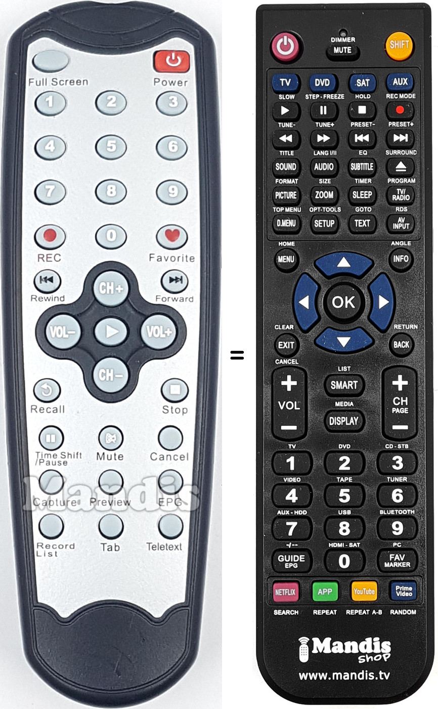 Télécommande équivalente REMCON1672