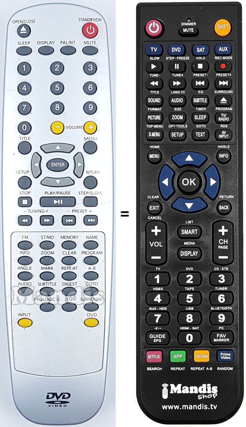 Télécommande équivalente REMCON1679