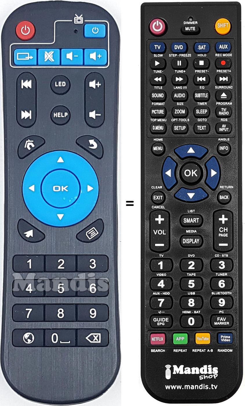 Télécommande équivalente REMCON1681