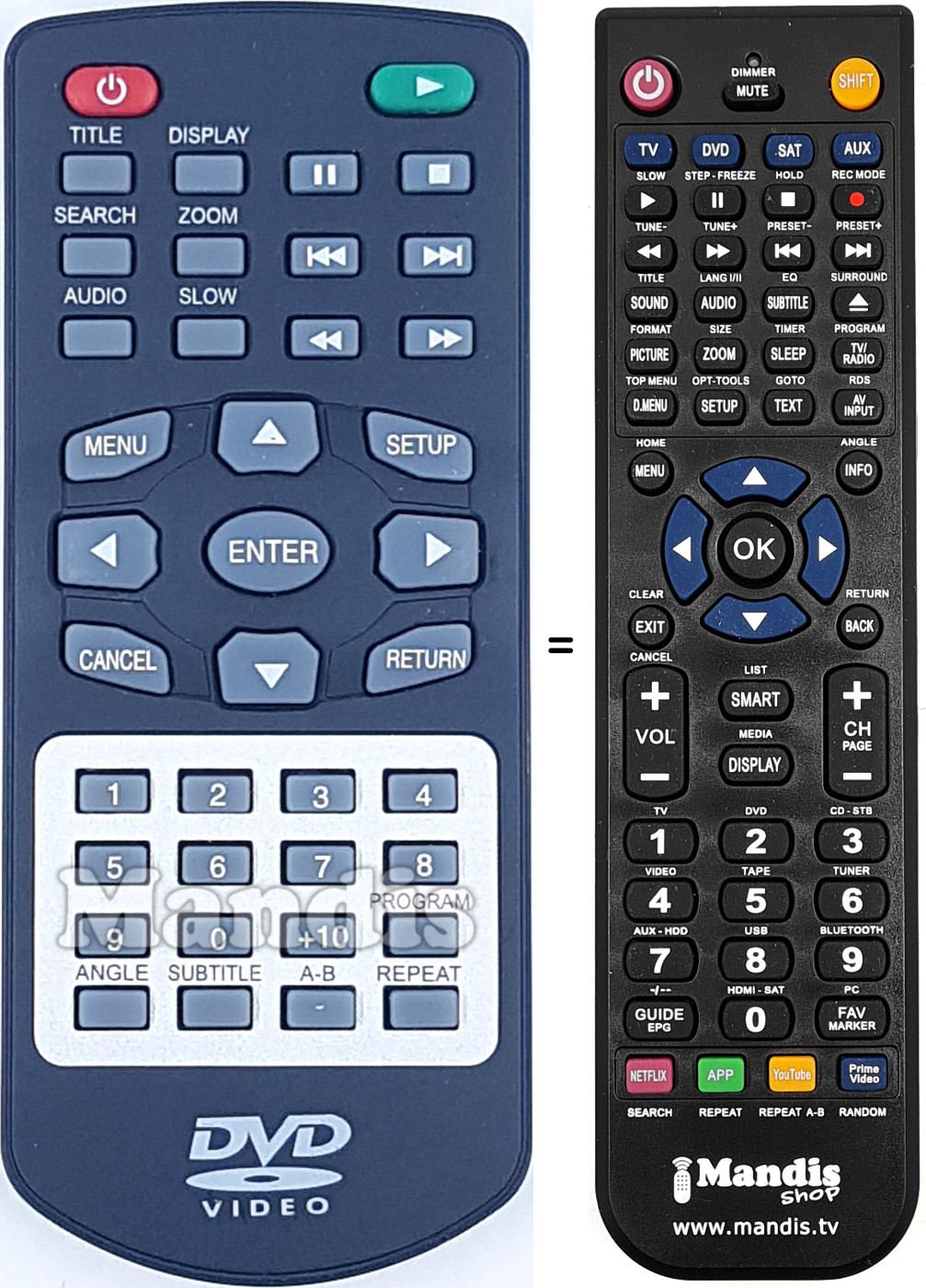 Télécommande équivalente REMCON1684