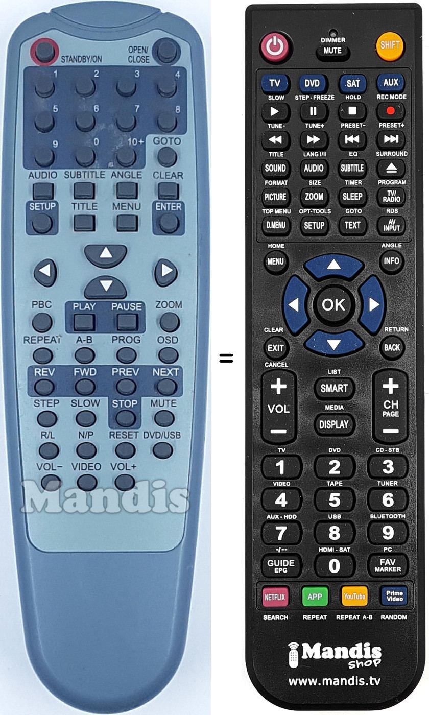 Télécommande équivalente REMCON1686