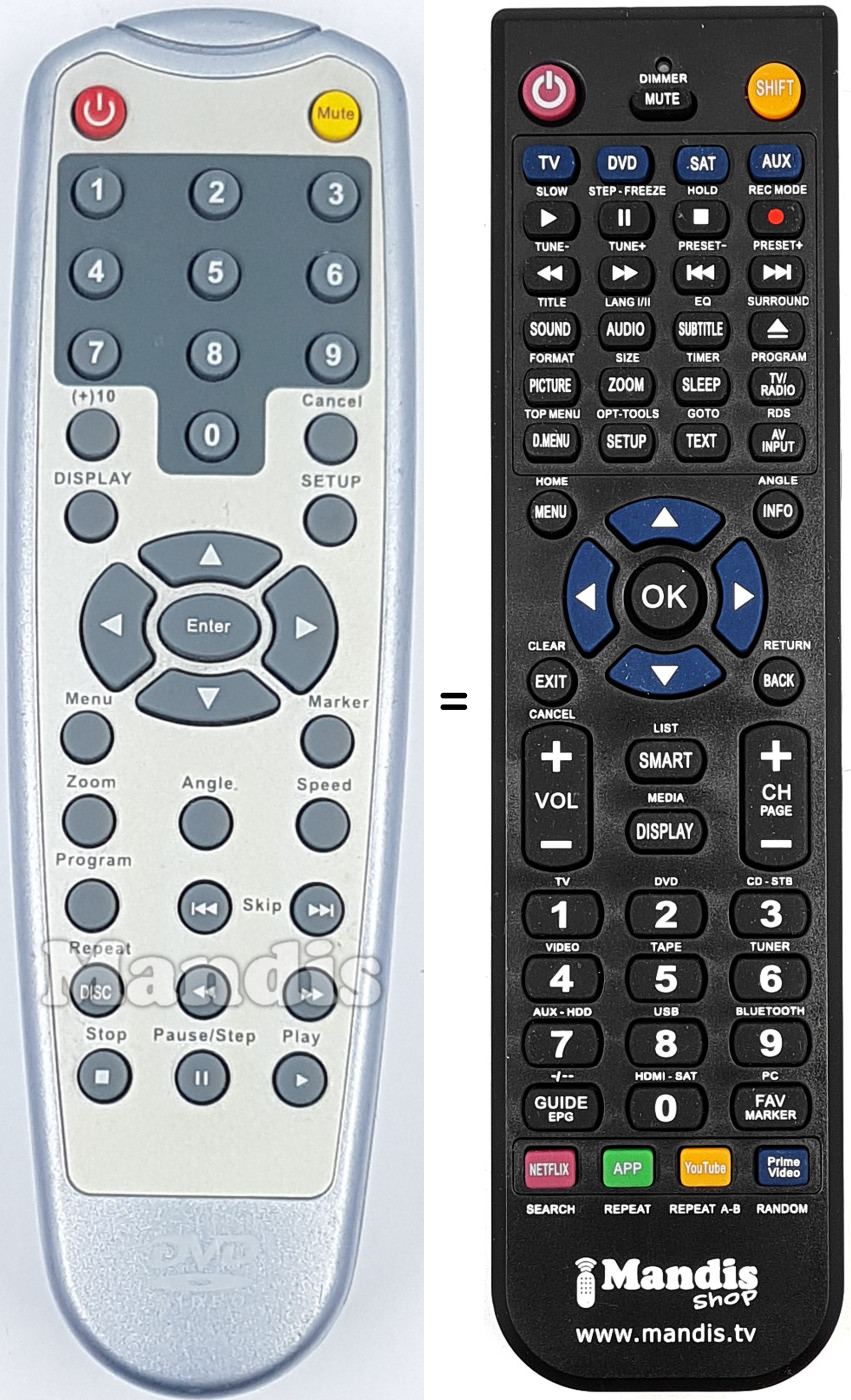 Télécommande équivalente REMCON1687