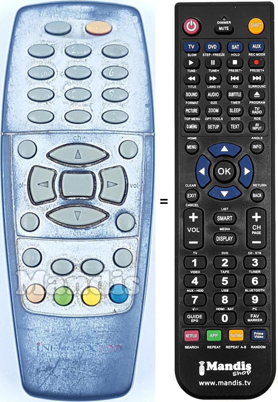 Télécommande équivalente REMCON1695