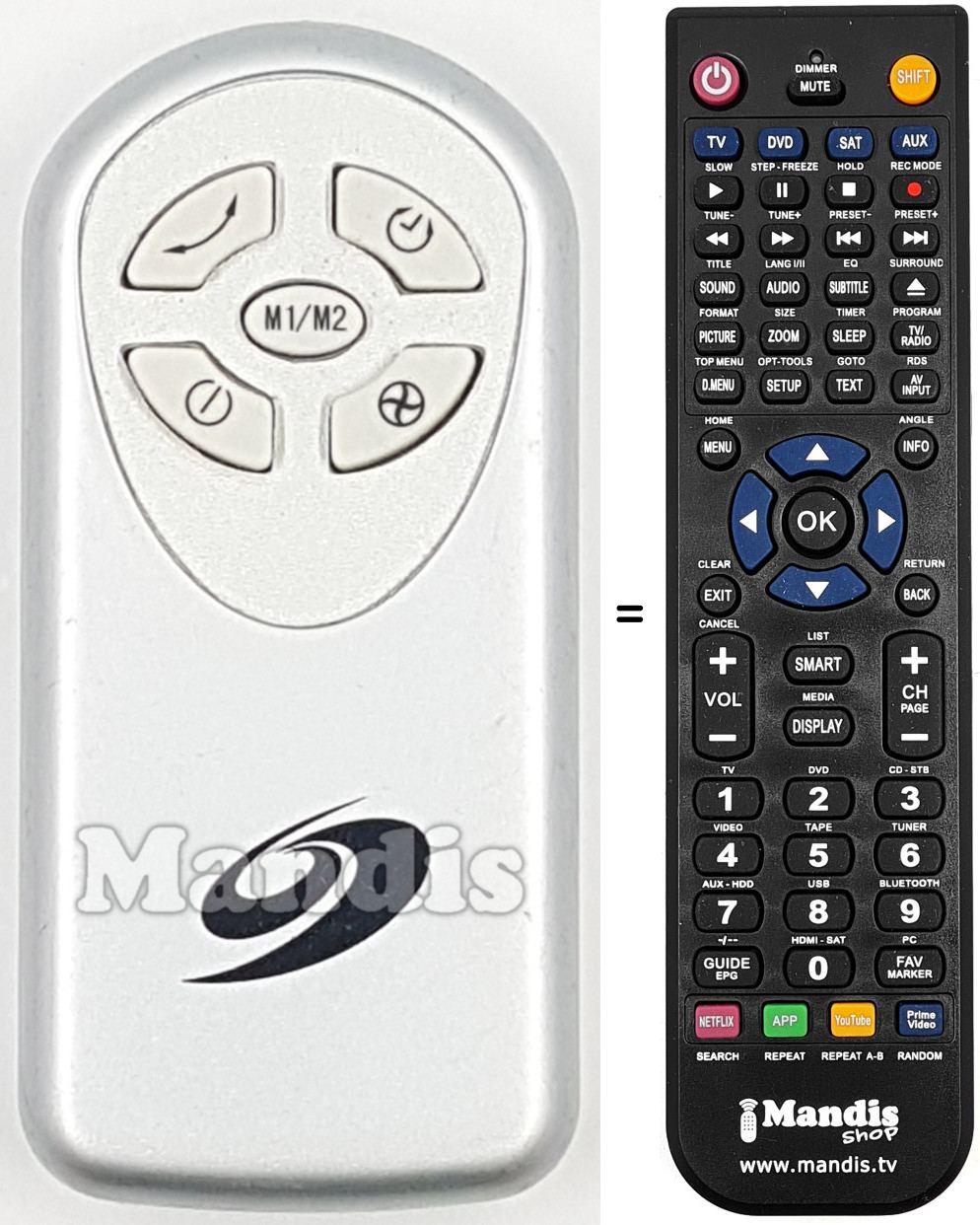 Télécommande équivalente REMCON1711