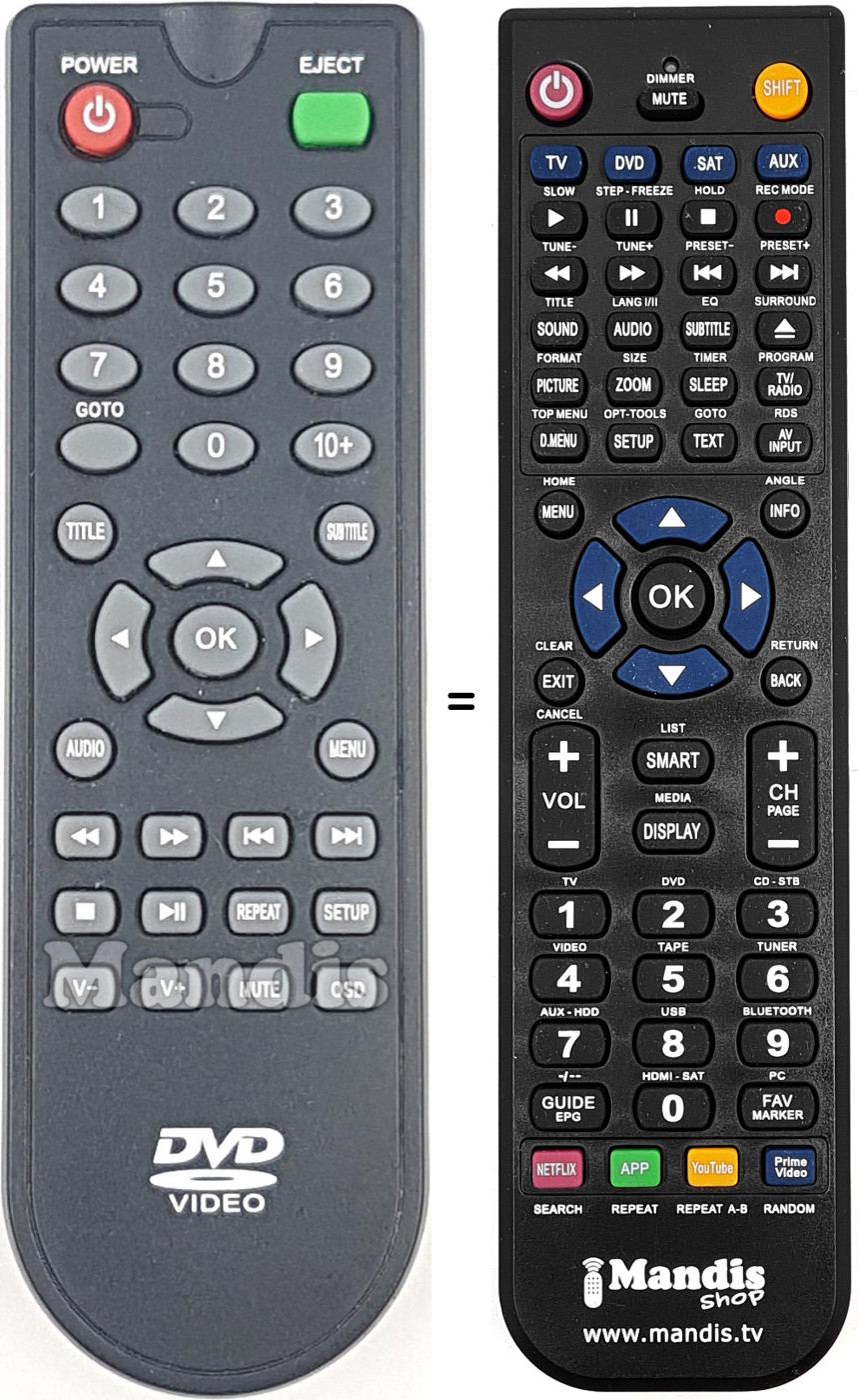 Télécommande équivalente REMCON1714