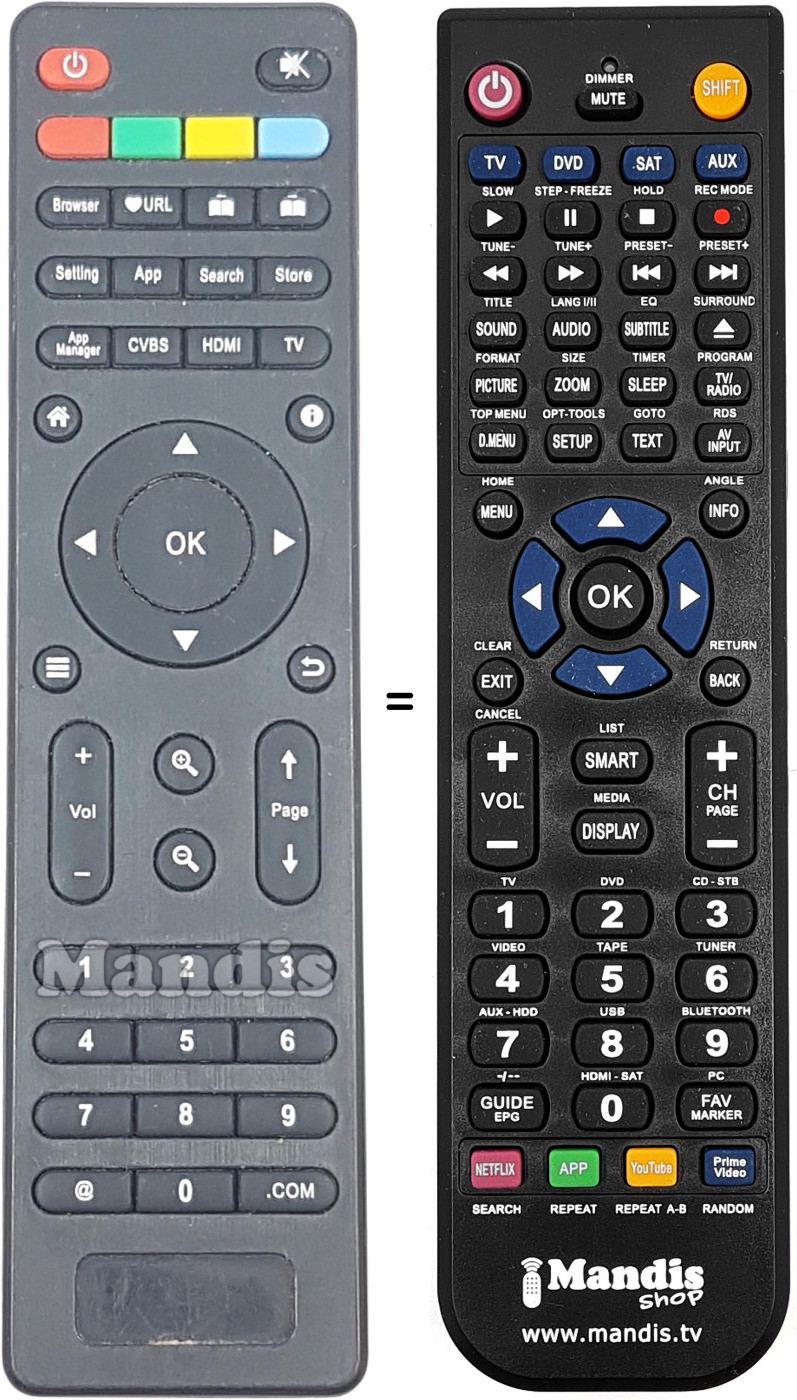 Télécommande équivalente REMCON1717
