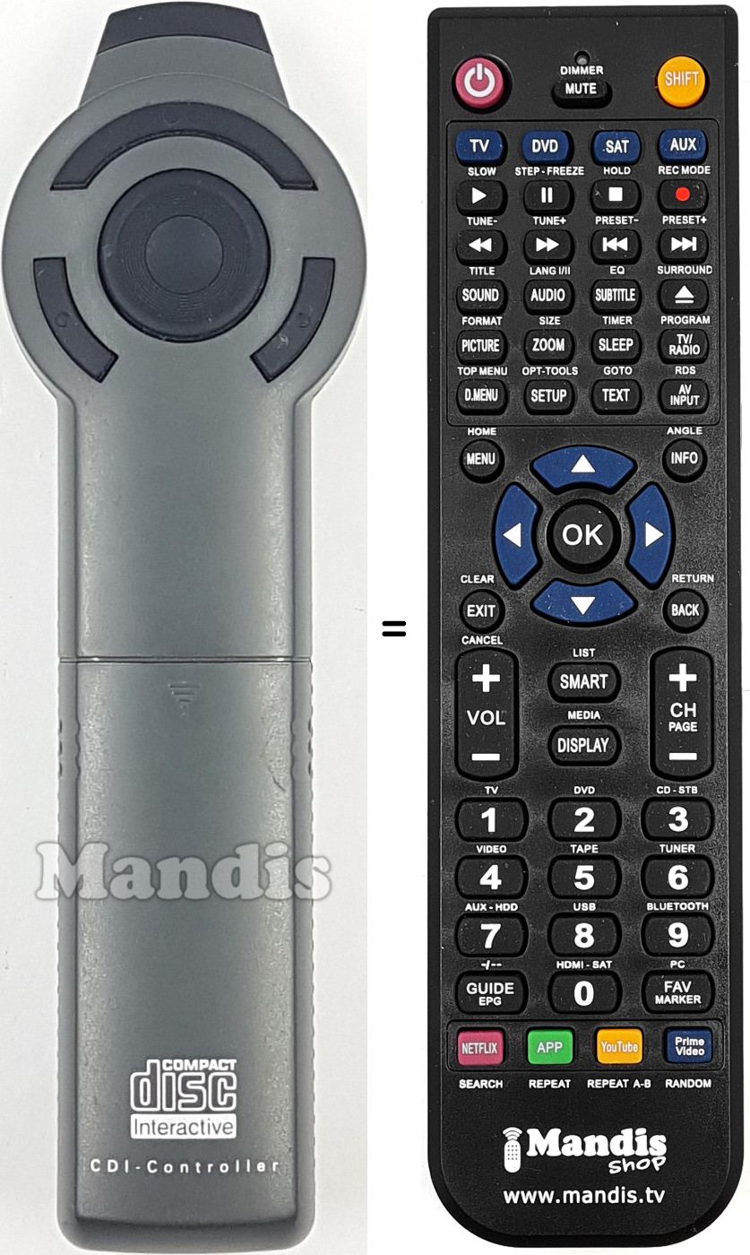 Télécommande équivalente REMCON1720