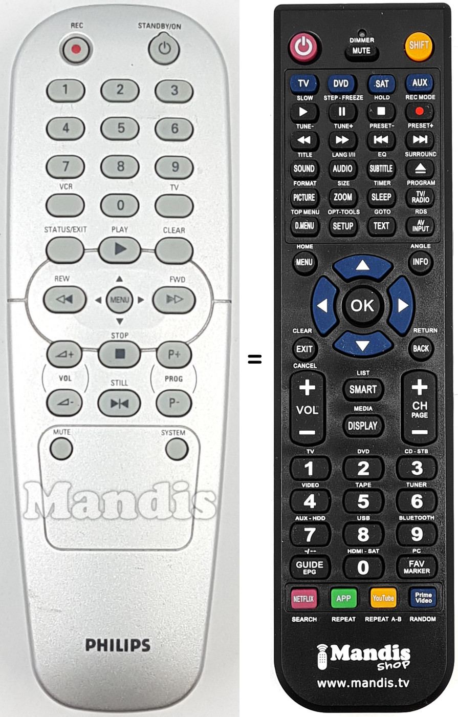 Mando a distancia equivalente REMCON1724
