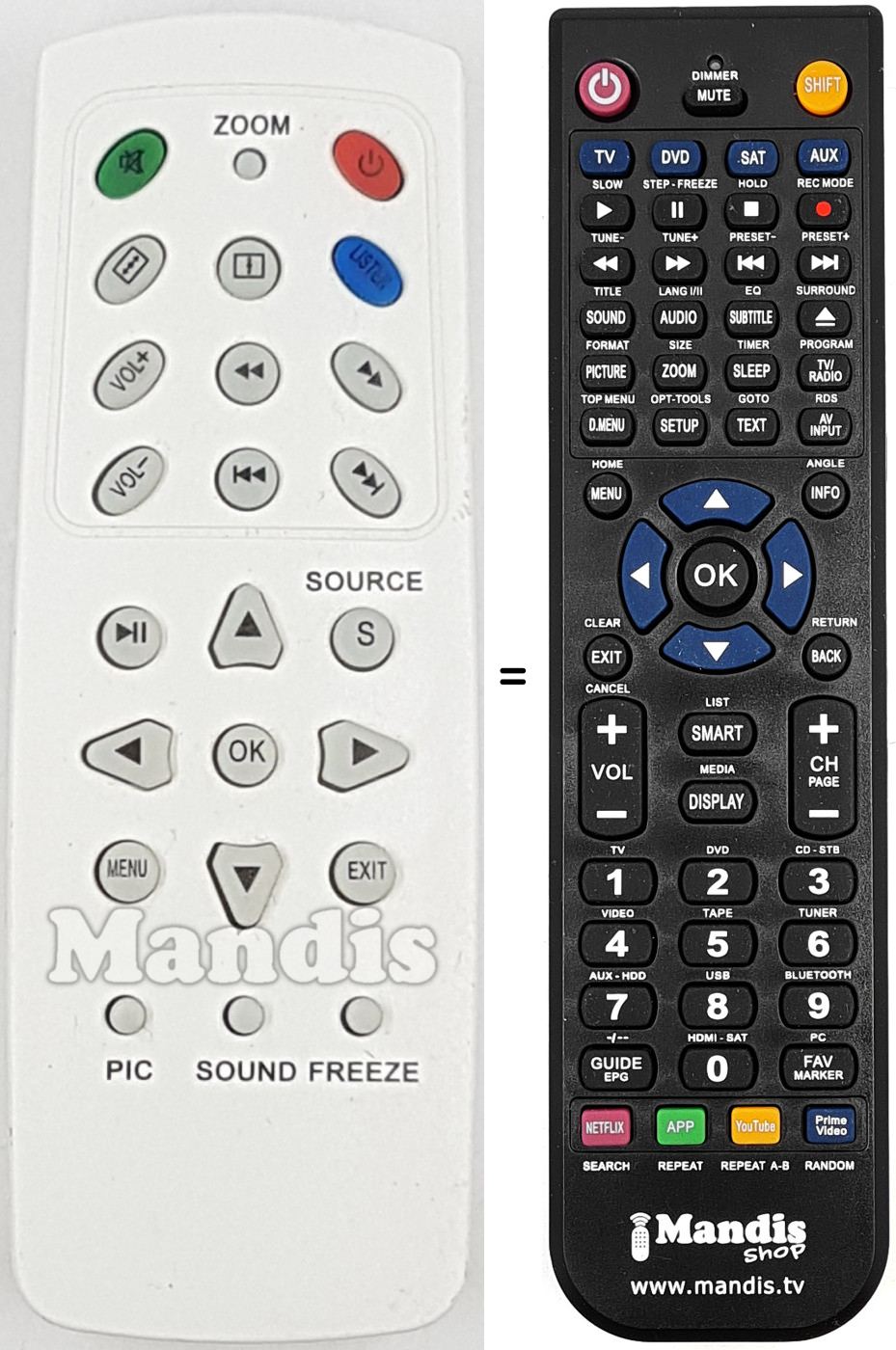 Télécommande équivalente REMCON1726
