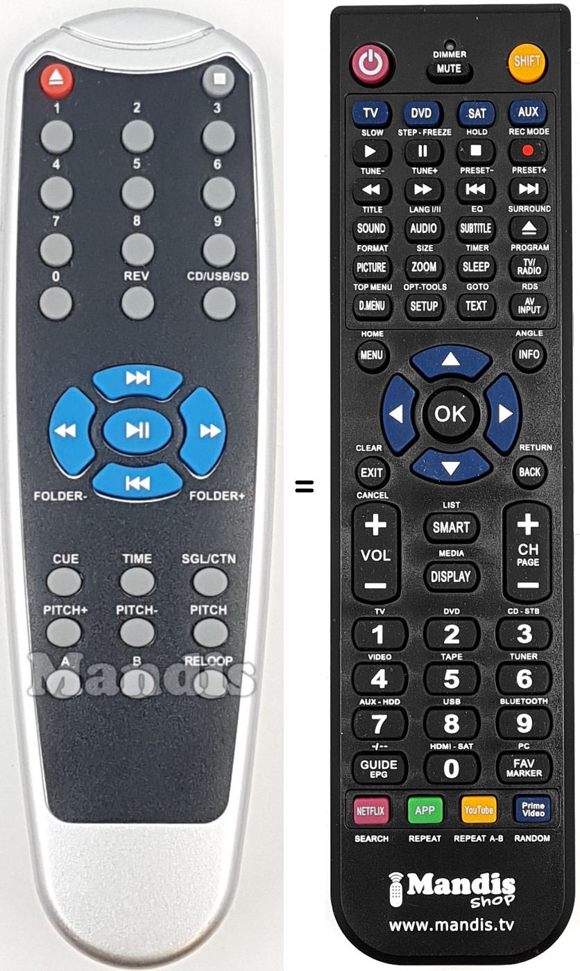 Télécommande équivalente REMCON1727