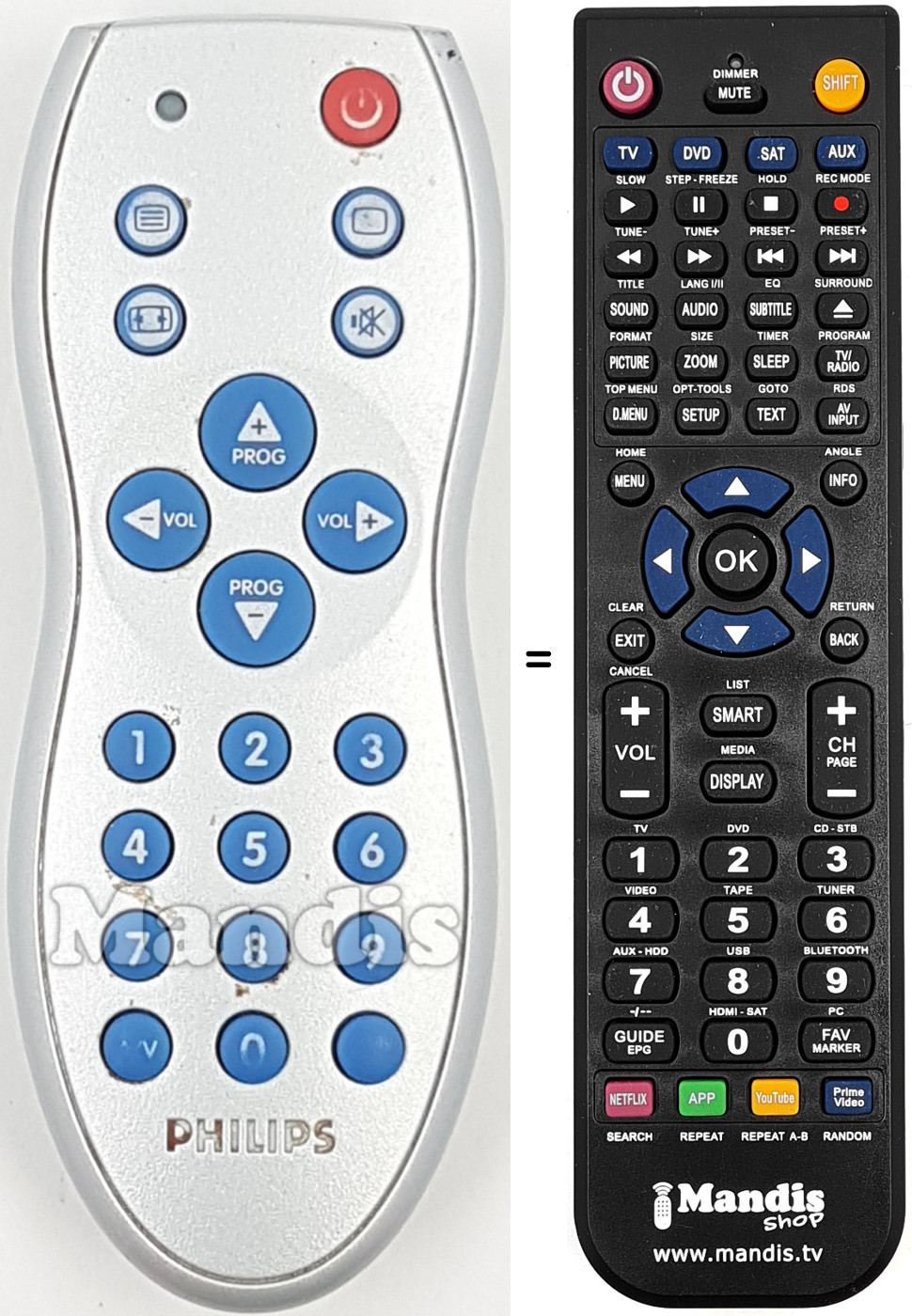Mando a distancia equivalente REMCON1728