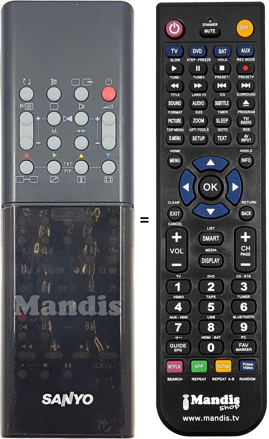 Replacement remote control REMCON1730
