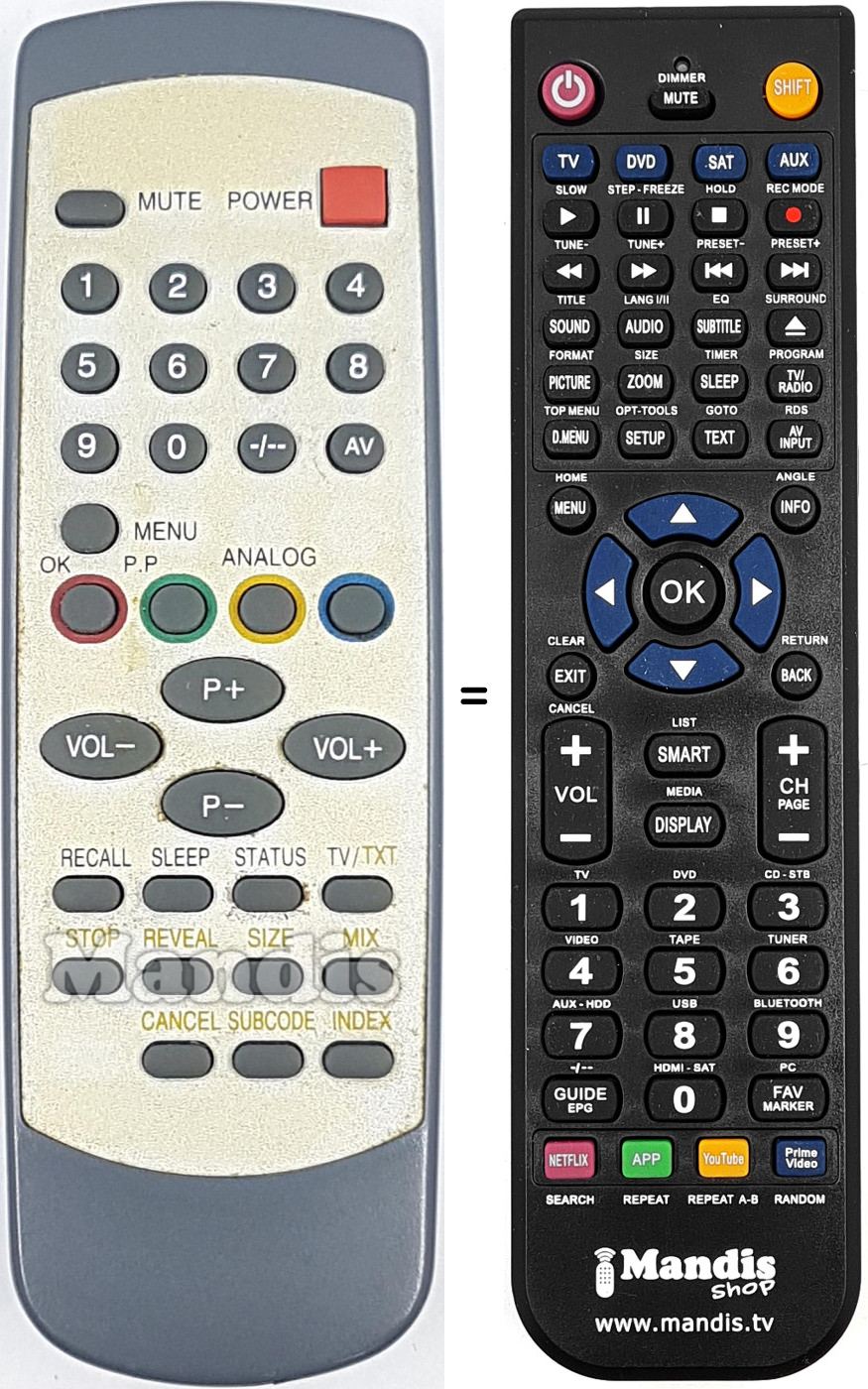 Télécommande équivalente REMCON1734