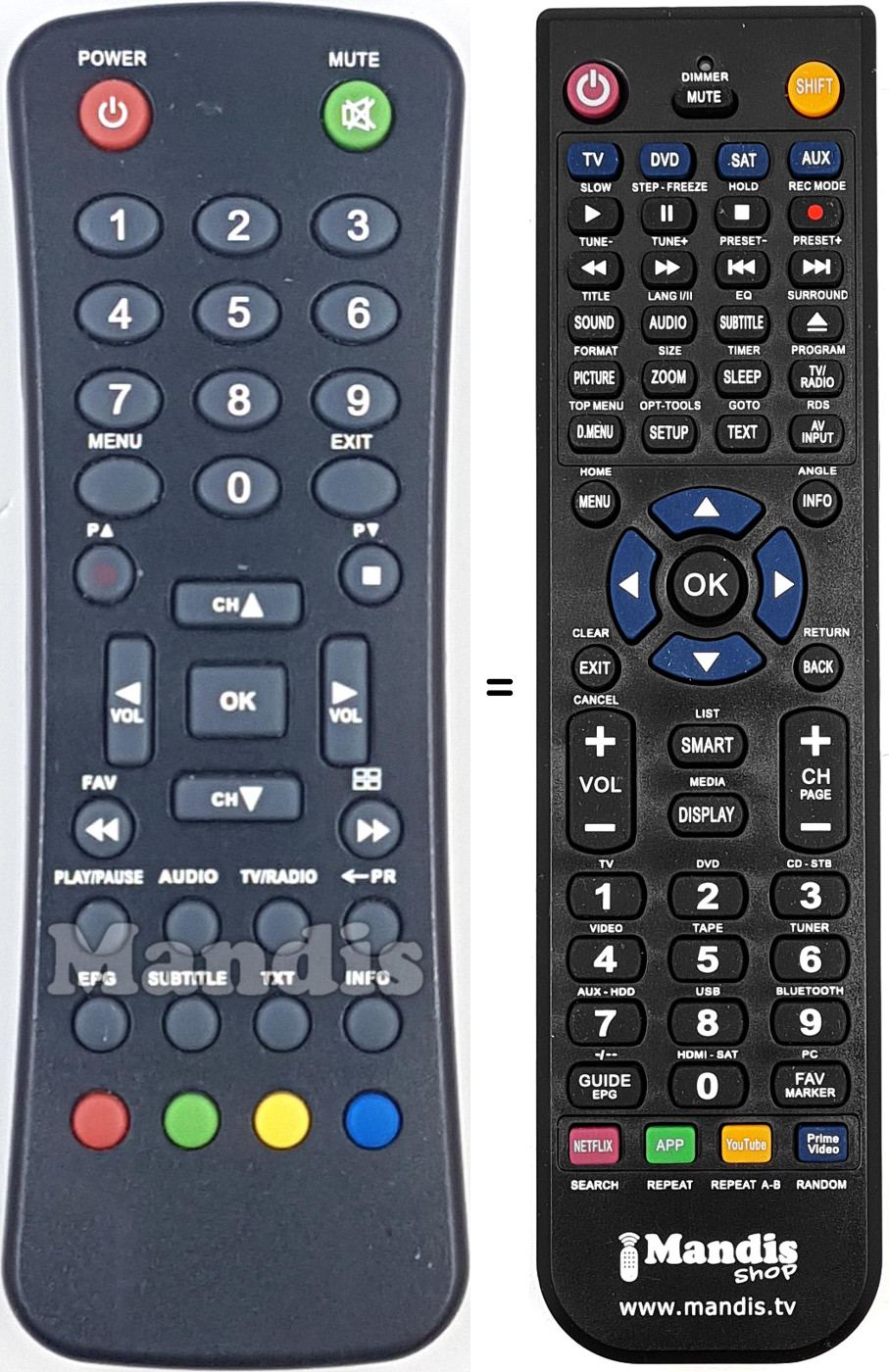 Télécommande équivalente REMCON1735
