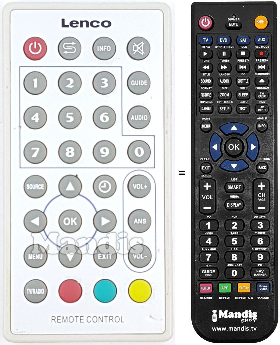 Replacement remote control REMCON1741