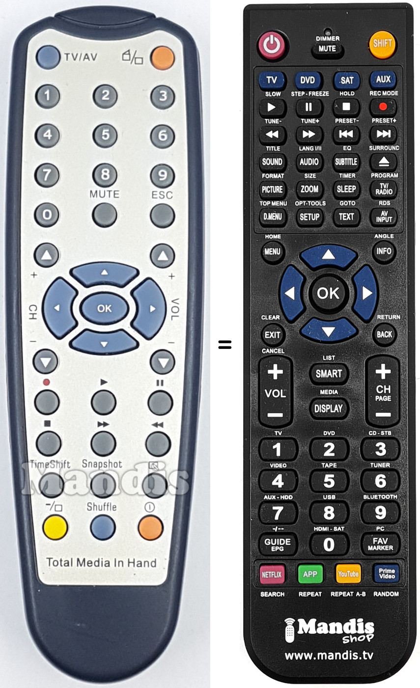 Télécommande équivalente REMCON1751