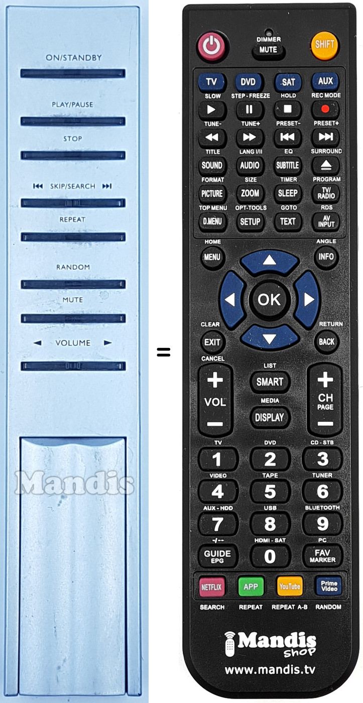 Télécommande équivalente REMCON1755